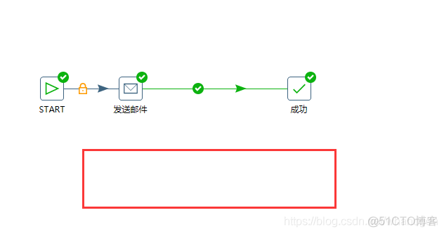 kettle 记录日志功能实现_表名_02