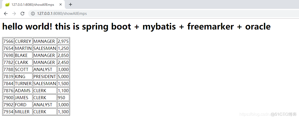 spring boot + mybatis + freemarker + oracle 实例_spring_09