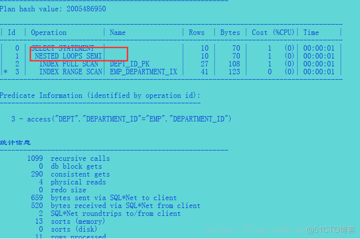 oracle sql 高级编程学习笔记（二十七）_半联结详解