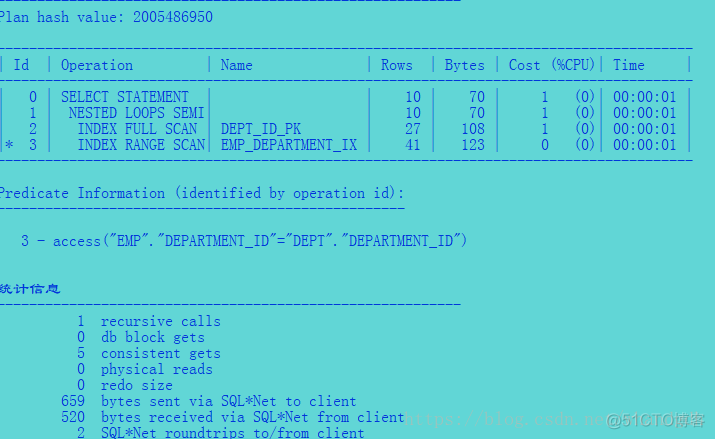 oracle sql 高级编程学习笔记（二十七）_半联结执行计划_02