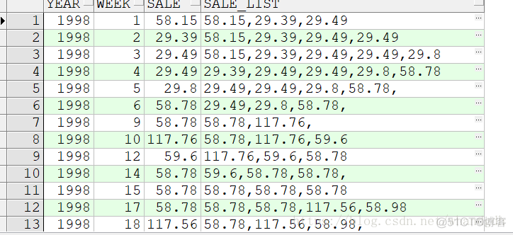 oracle sql 高级编程学习笔记（二十一)_oracle sql高级编程学习笔记_05