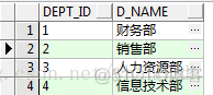 merge into 用法详解_多表操作