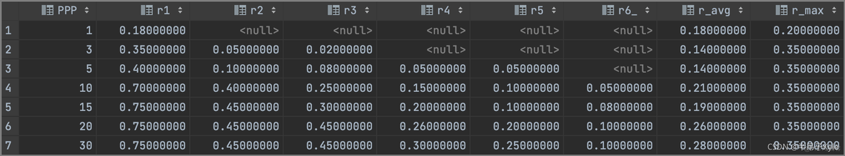 hive的hex函数 hive 函数大全_unix_24