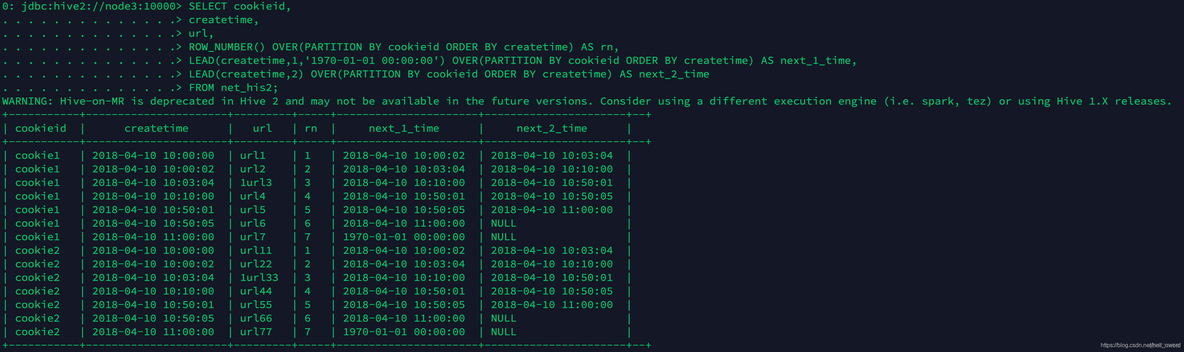 hive的hex函数 hive 函数大全_unix_40