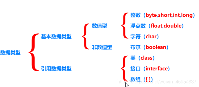 java cdc java cdc是什么意思?_干货_04