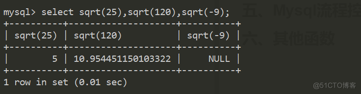 mysql 函数除以 mysql整除函数_字符串_02