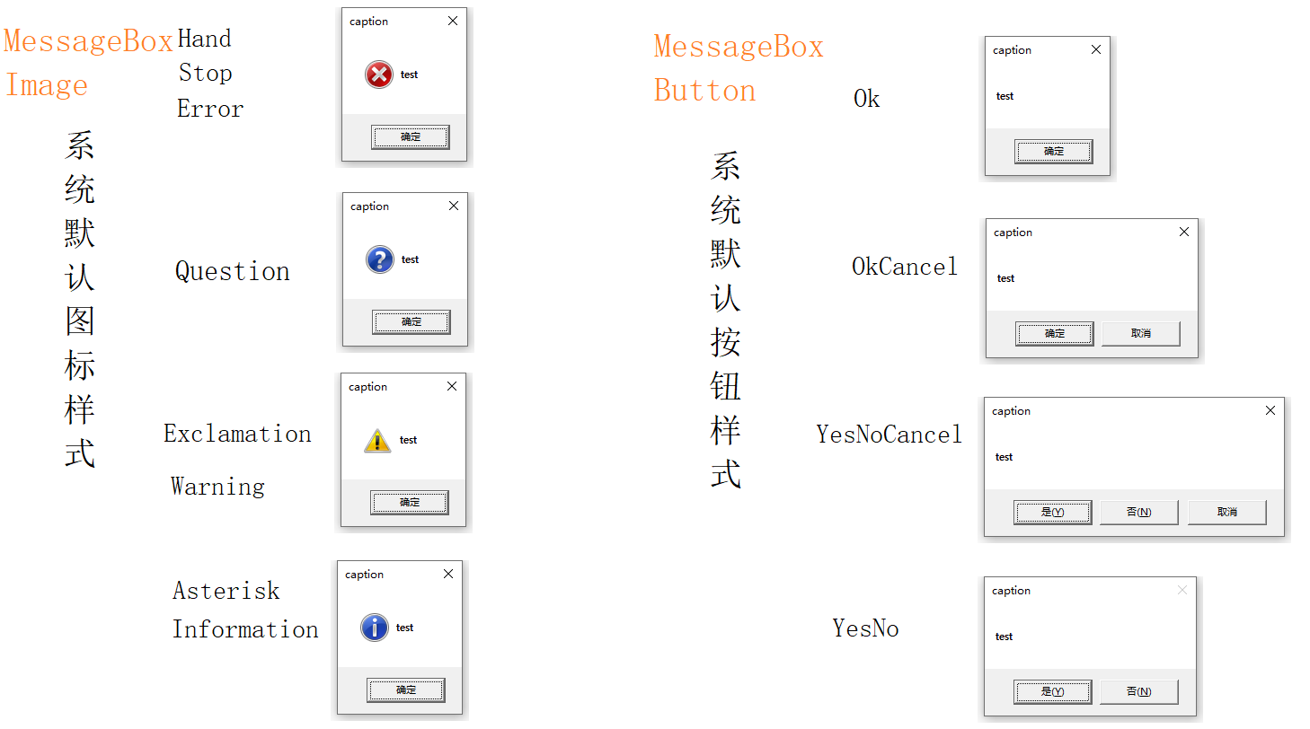 C#学习笔记_ide_05