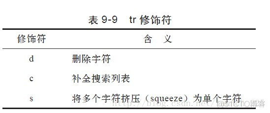 perl基础知识07【正则表达式】_perl_05