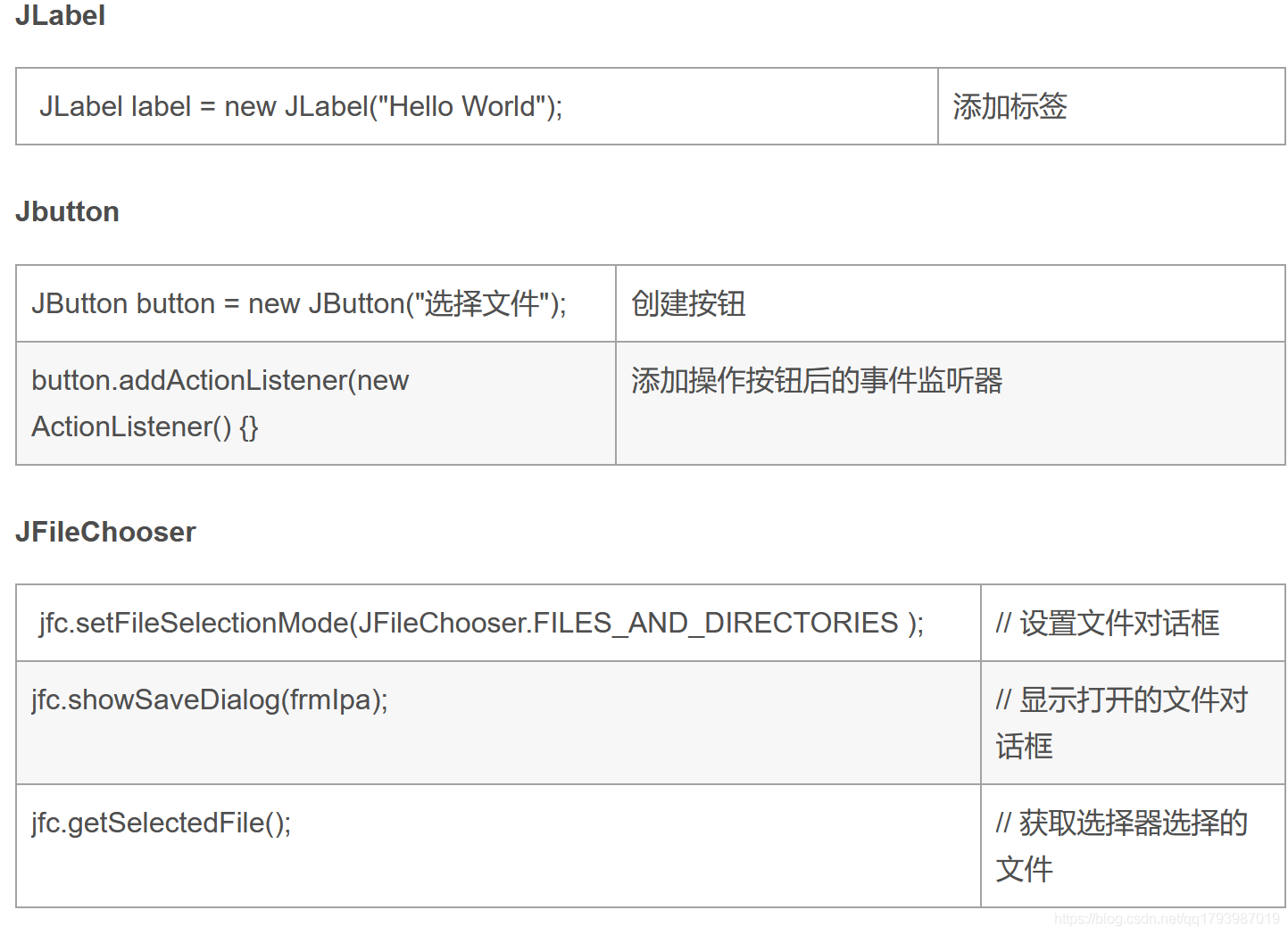 java 图形化变成 怎么用java图形化界面_图形化界面_03