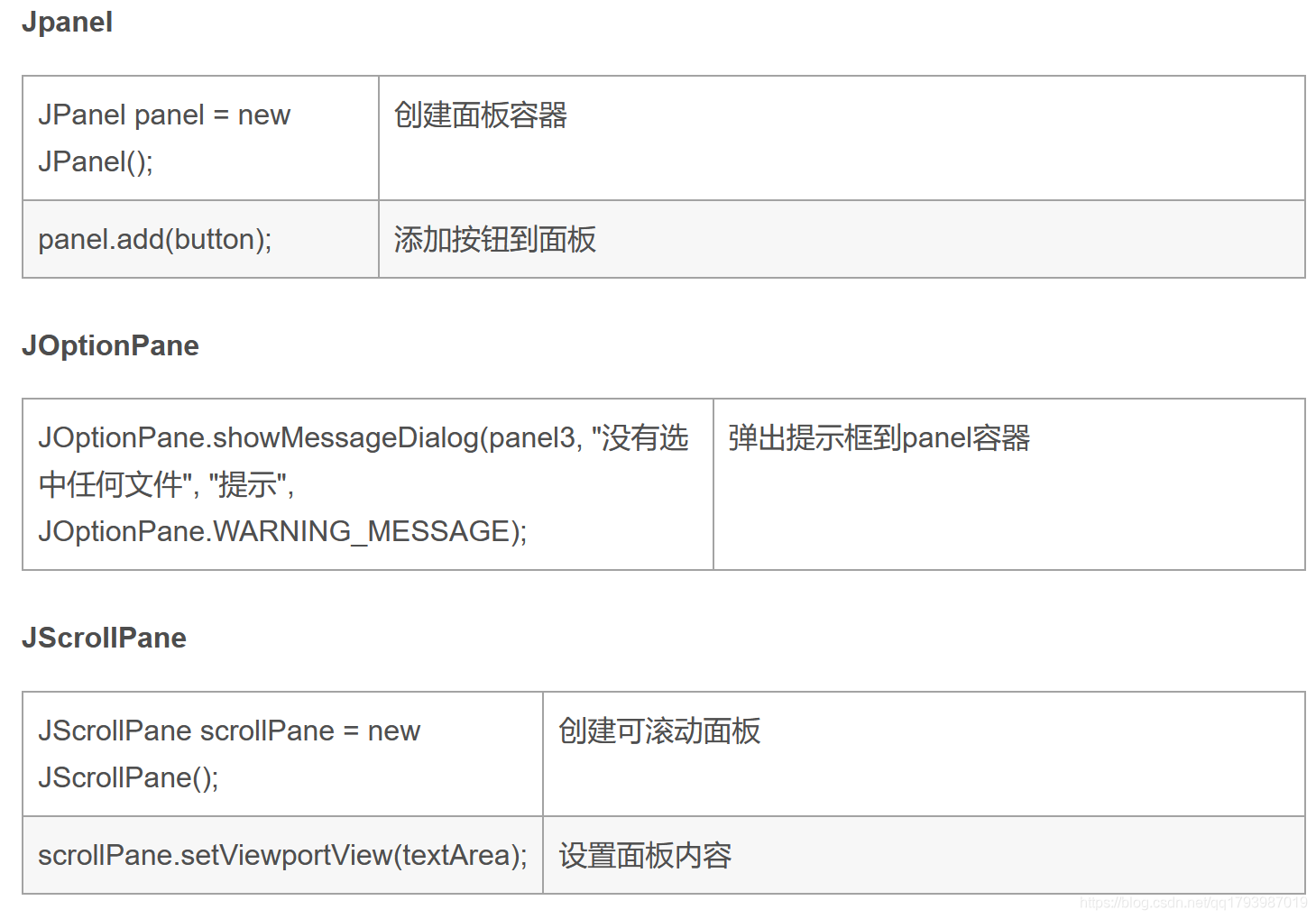 java 图形化变成 怎么用java图形化界面_图形化_02