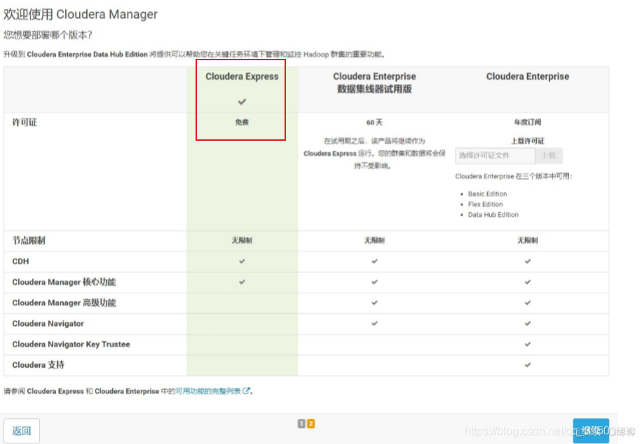 hadoop c参数 hadoop cm_mysql_04