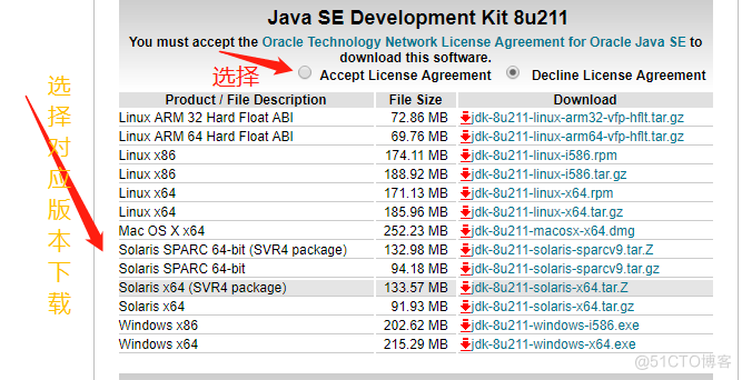 确认java安装成功 验证java安装成功_JAVA_02