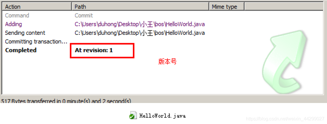 【IntelliJ IDEA】【SVN】SVN详细的介绍和Idea中如何使用SVN_svn_22