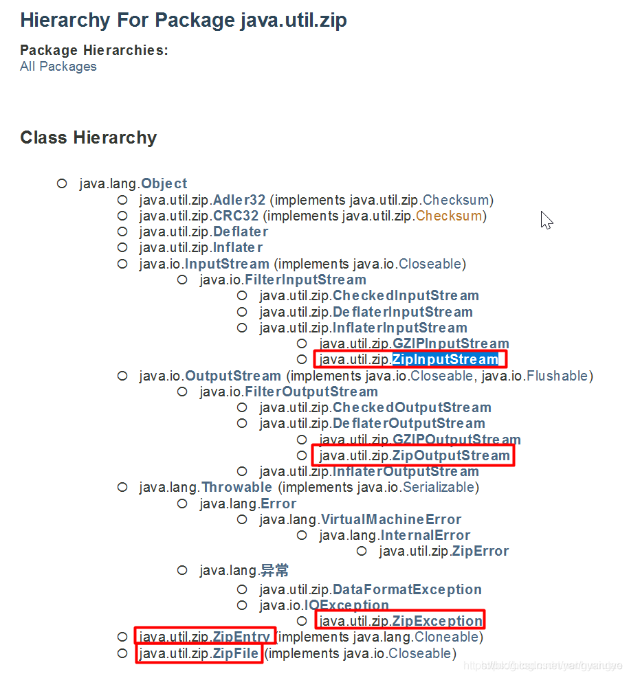 java上传多个文件 java上传文件 multipartfile_API