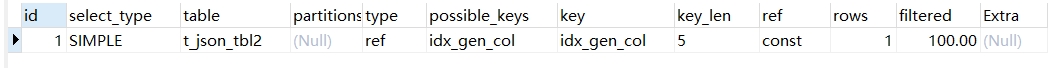 mysql查询json格式 mysql json数据格式_mysql查询json格式_04