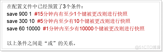 redis 持久化配置 redis持久化方案_数据_02