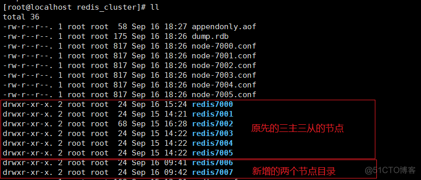 redis 删除主节点 redis 集群删除节点_redis_03