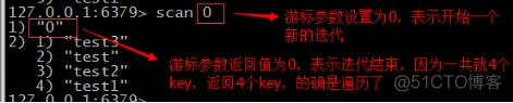 redis-cli是什么命令 redis-cli -n_迭代_06