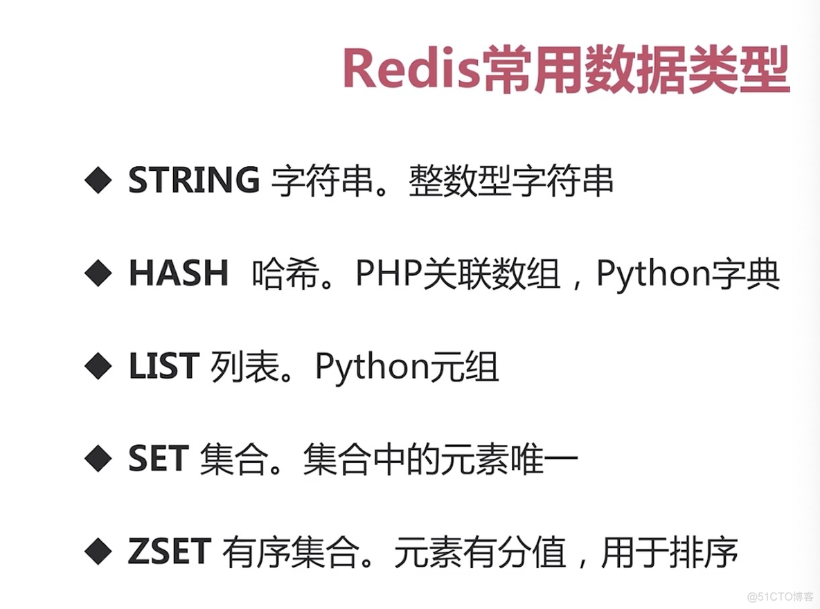 redis的并发 redis incrby并发_Redis