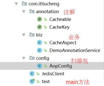 redis 自定义缓存策略 redis自动缓存_redis自动缓存