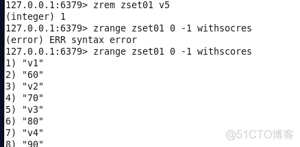 redis中的key用md5 redis key_memcached_30