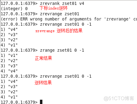 redis中的key用md5 redis key_memcached_32