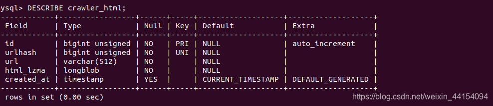ubuntu安装mysql没有提示配置账号密码_ubuntu_03