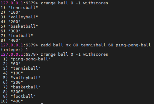 redis zset 最小成员redis zset最大size_mob6454cc67554d的技术博客_ 