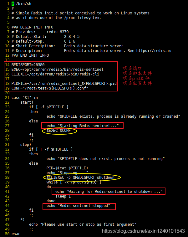 redis 哨兵如何启动 redis哨兵模式部署步骤_spring_05