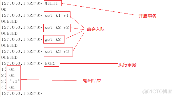 redis spring 事务 redis pipeline 事务_redis_17