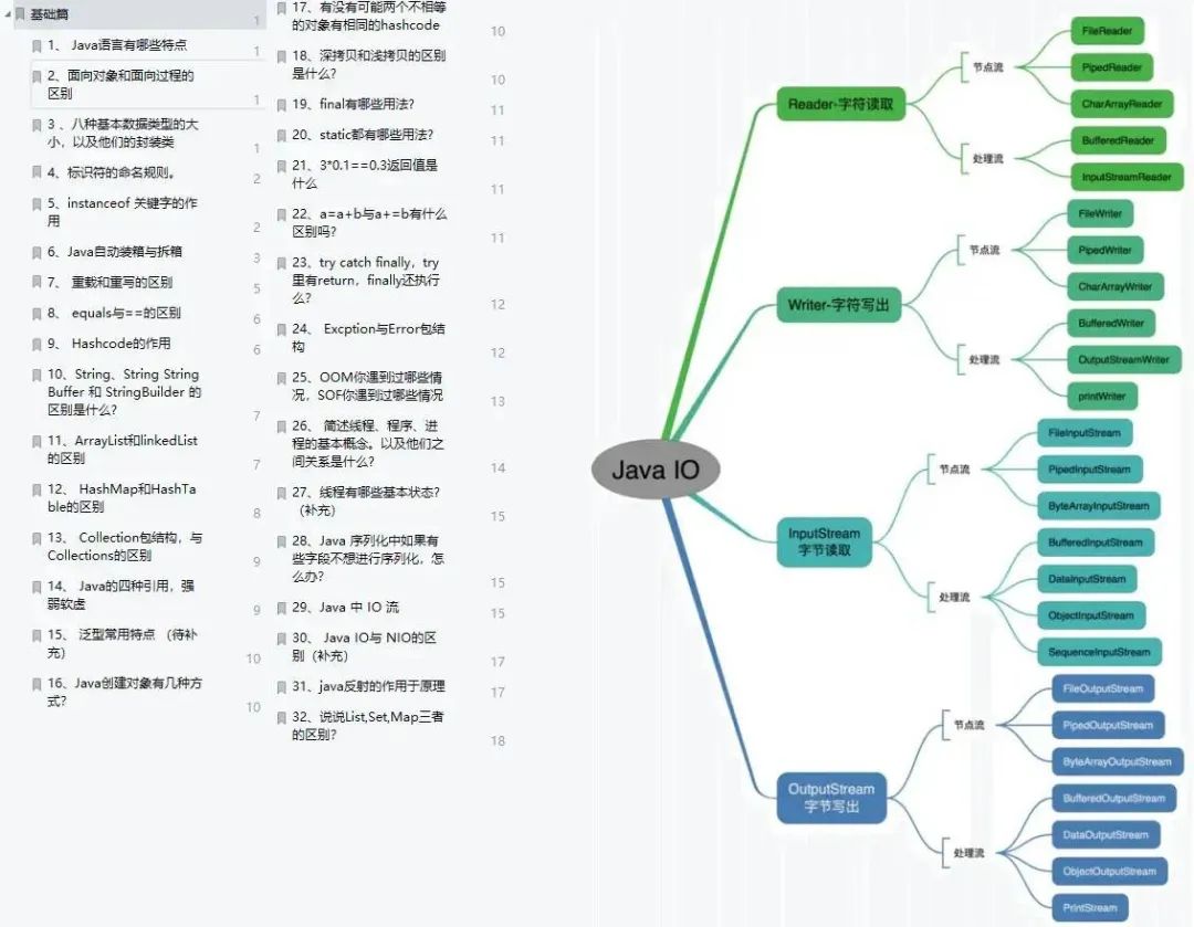 java获得cookie Java获得反射的方法_java_07