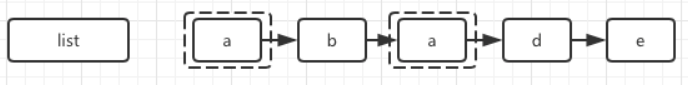 redis的基本类型 redis基础类型_Redis_23