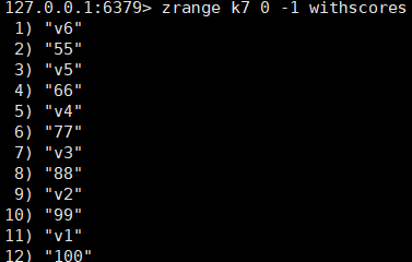 redis zadd score限制 redis zset score_redis_03