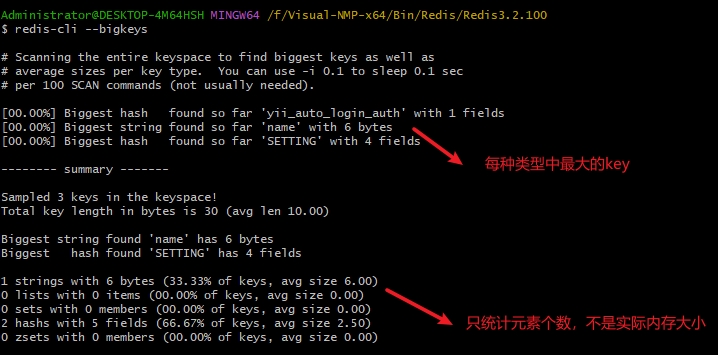 redis 不能删除 redis删除key失败_redis