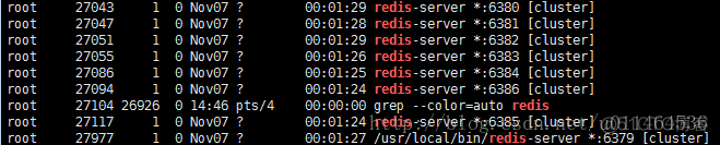 redis linux 集群部署 redis集群部署_部署_05