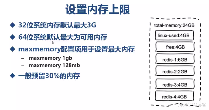 redis集群 互为主从 redis主从与集群_redis集群 互为主从_11