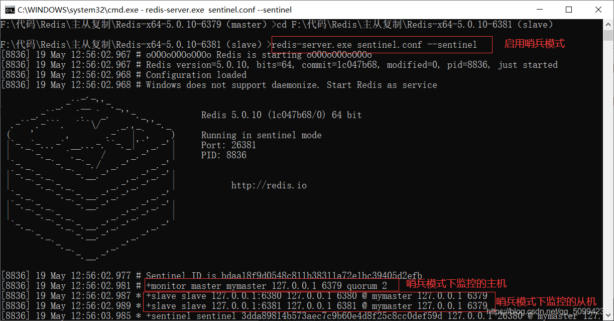 redis 哨兵挂了 redis哨兵模式连接命令_服务器_03