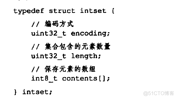 redis sds数据库 redis的sds_链表_10