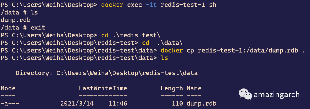 redis 备份key redis rdb备份_java_03