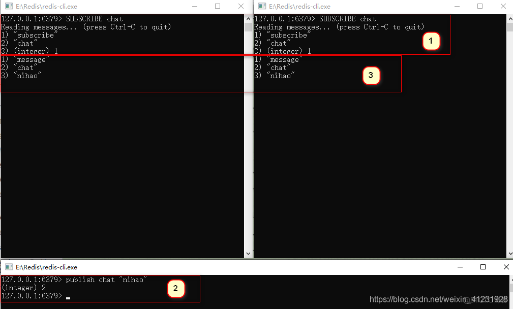 redis 是nosql吗 redis和nosql_数据_05