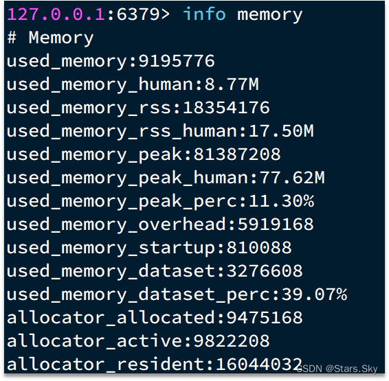 redis优化 redis优化项目_redis_11