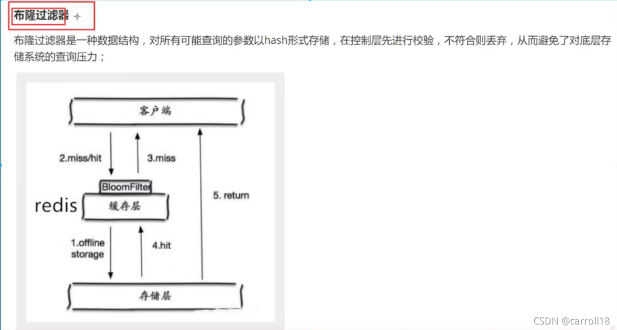 redis失效原理 redis 失效_缓存_02