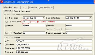 ORACLE ERP开发基础之Oracle BIEE工具_oracle