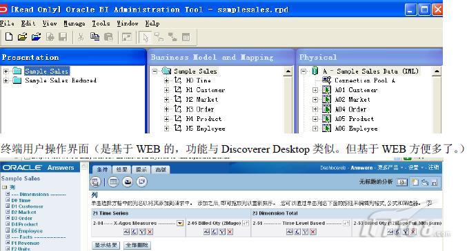 ORACLE ERP开发基础之Oracle BIEE工具_jdbc_03