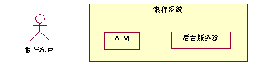 用例建模指南_uml_05