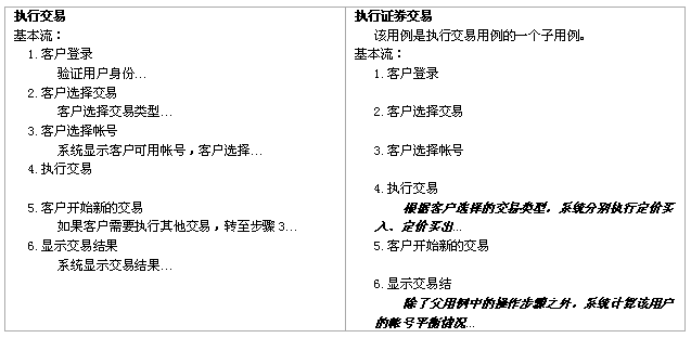 用例建模指南_扩展_17