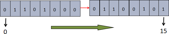 redis怎样缓存图片 redis怎么存图片_redis_02