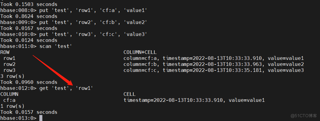 hbase数据库sql语句 hbase sql_命名空间_05