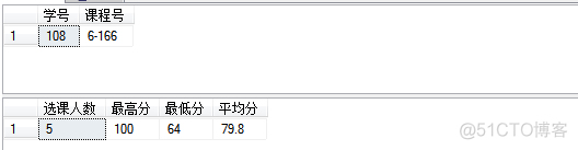 实验六 使用T-SQL语句查询数据_数据库_04