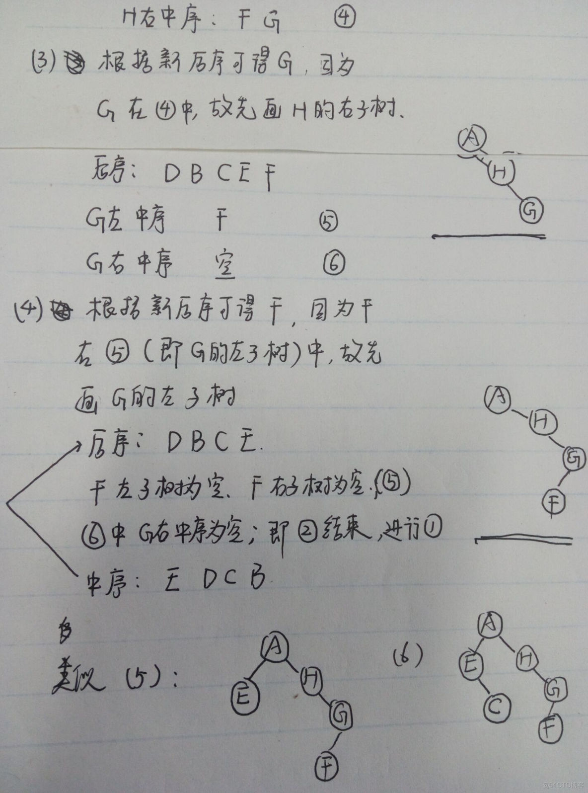 根据后序遍历序列和中序遍历序列求前序遍历序列_后序遍历_02